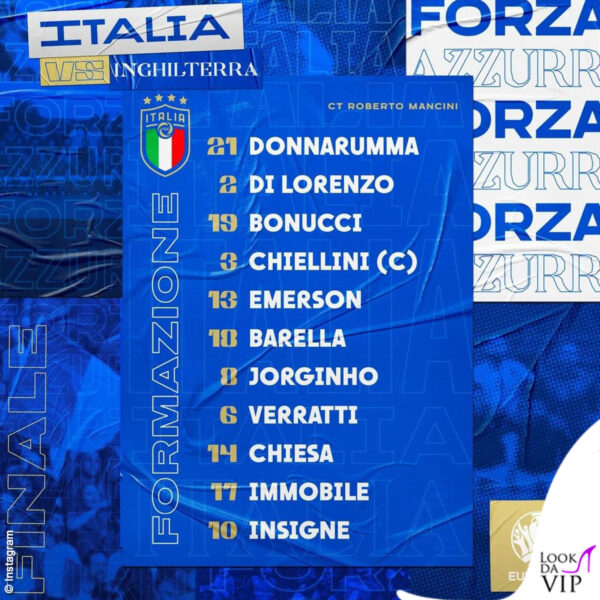 Gli 11 Azzurri scelti da Mancini per Italia-Inghilterra